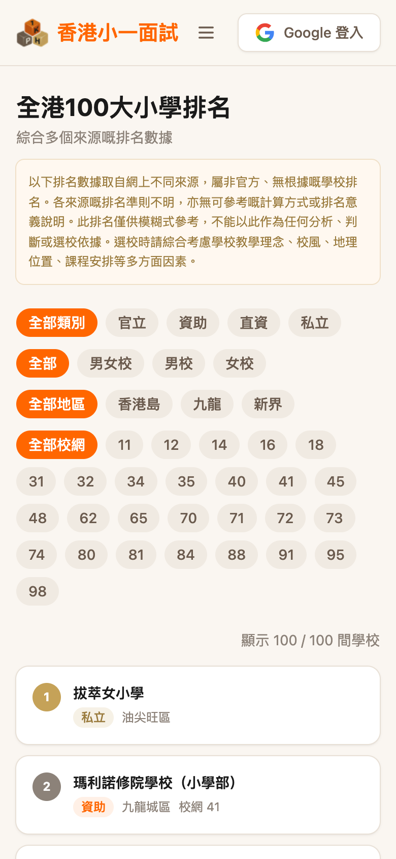 全港小學排名